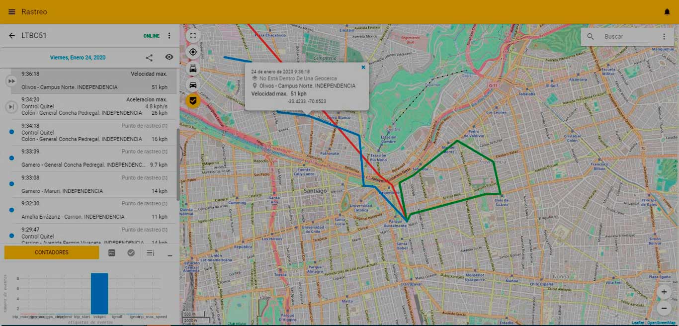 reporte exceso velocidad gps chile